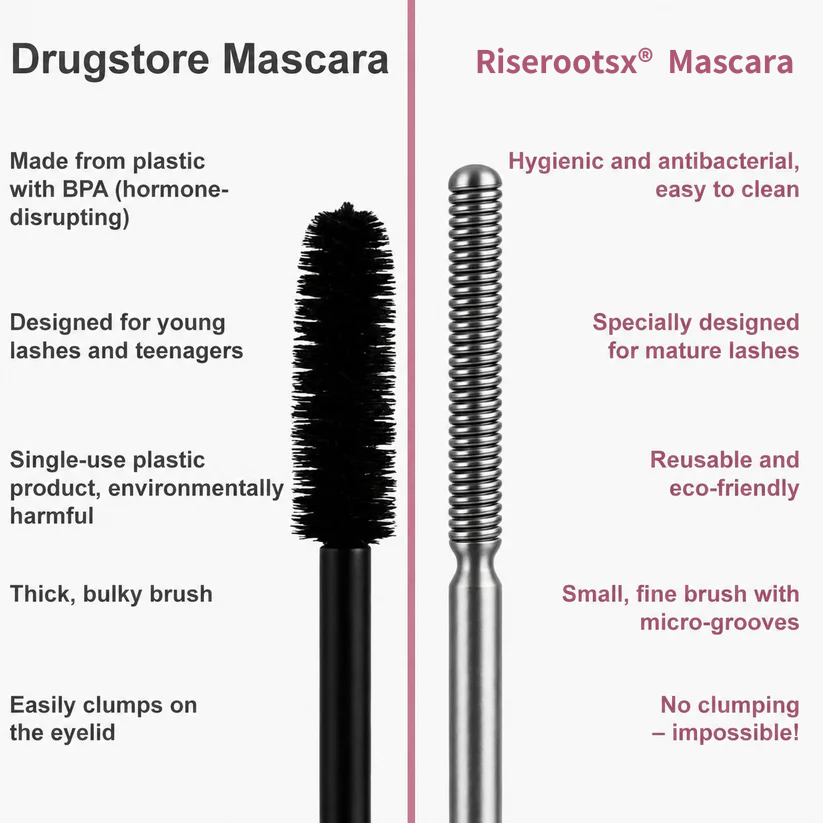 Riserootsx® Waterproof Fibre Mascara💧  – Volume & Length without Clumping for Dramatic Moments