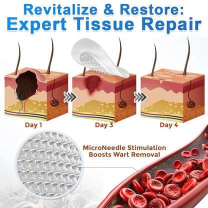 🌟Riserootsx® 2-in-1 Hydrocolloid Care Patches